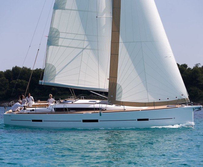 Best Time For Sailing In Croatia Active Sailing